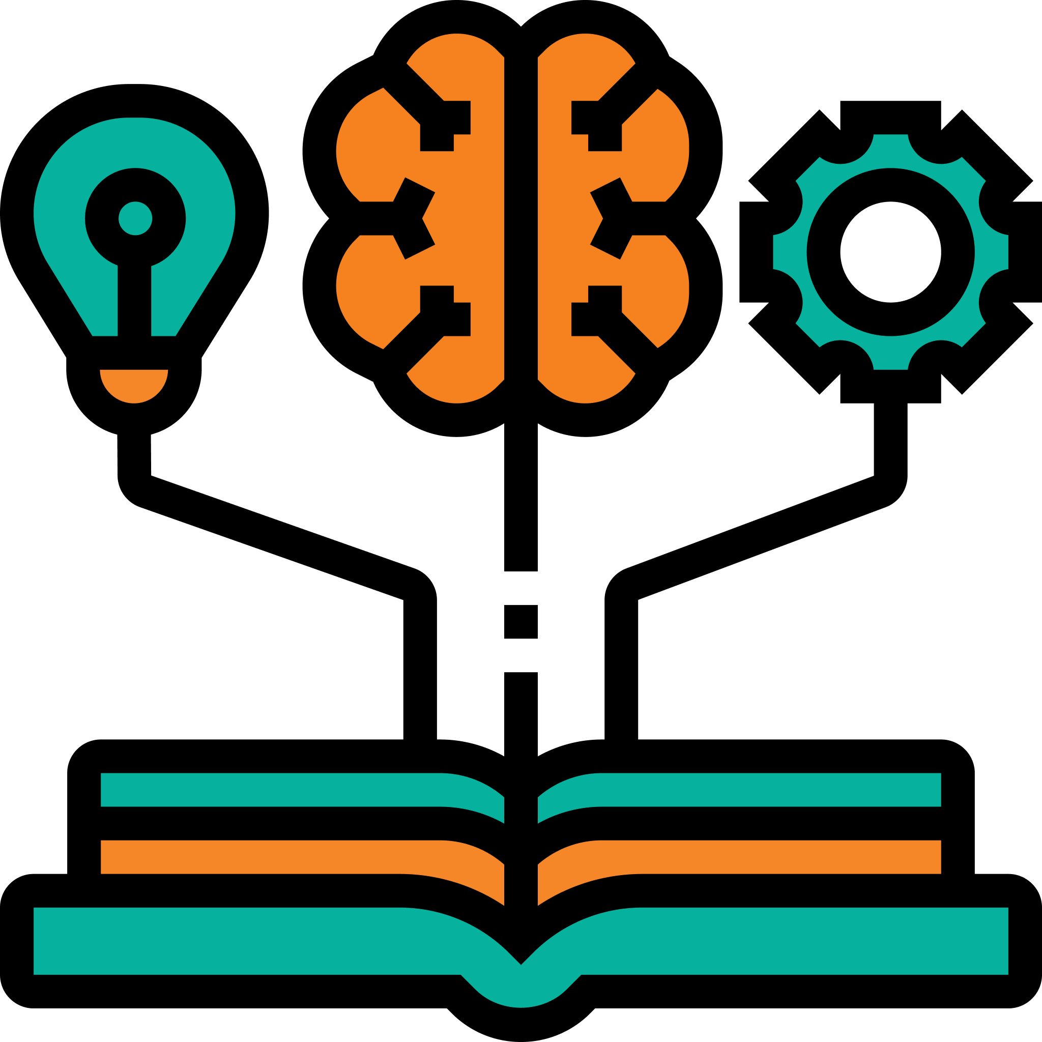 Personalized Learning